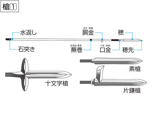 仁王 系列名武器背景及现实原型百科 枪 知乎