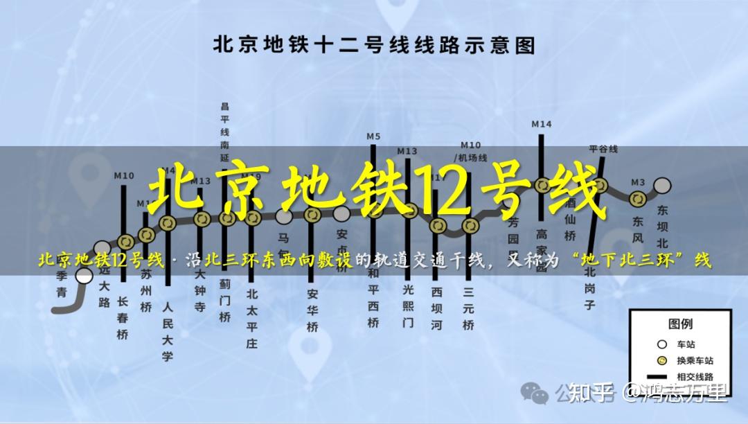 北京地铁|北京地铁12号线,又称为“地下北三环”线 - 知乎