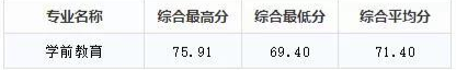 浙江省三体一体招生_浙江一本体育学院有哪些_2024浙江三位一体综合评价招生院校有哪些 最新名单公布