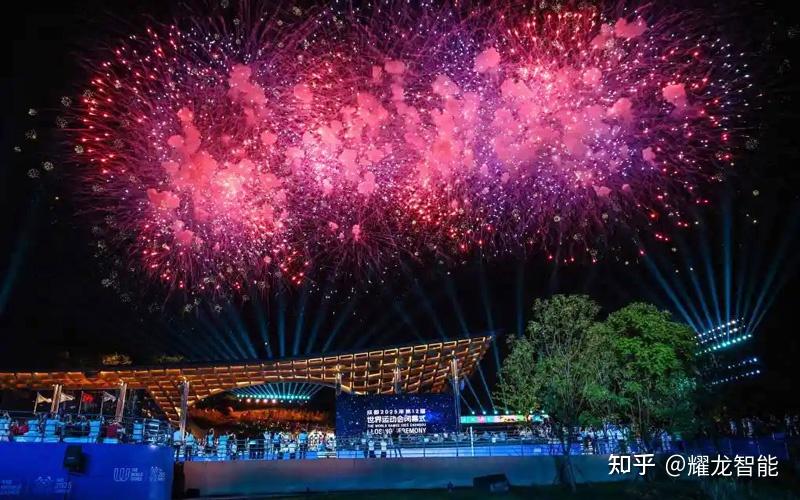 成都世运会圆满落幕|耀龙智能全方位护航体育盛会 - 知乎