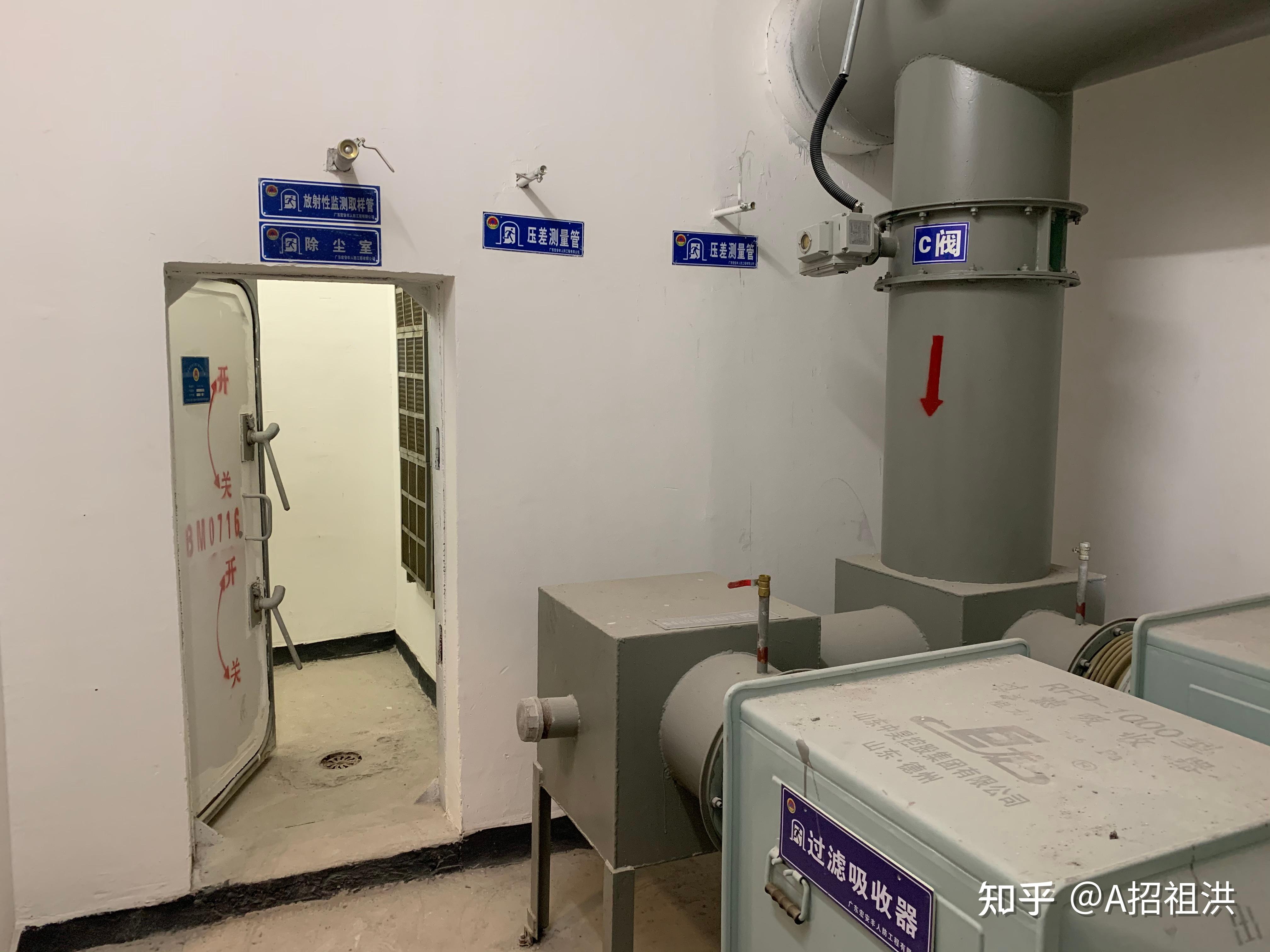 我们平时住的小区，普通地下室与人防地下室的区别，你了解吗 - 知乎