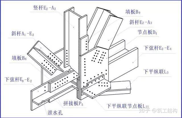 钢结构各部位名称图片图片