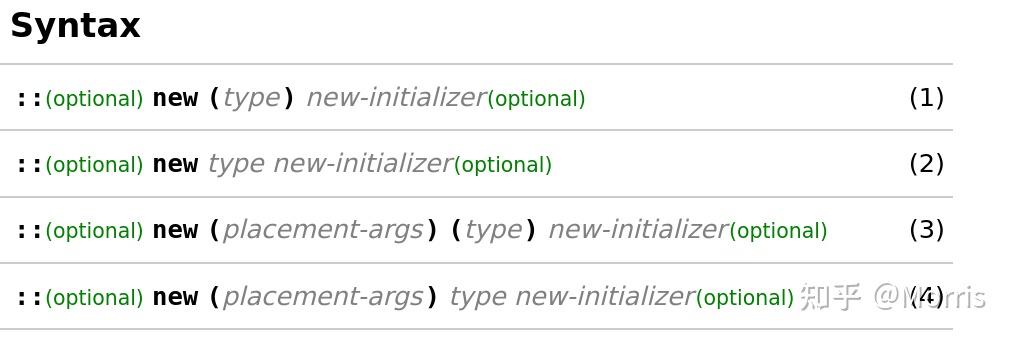 C++ placement new - 知乎