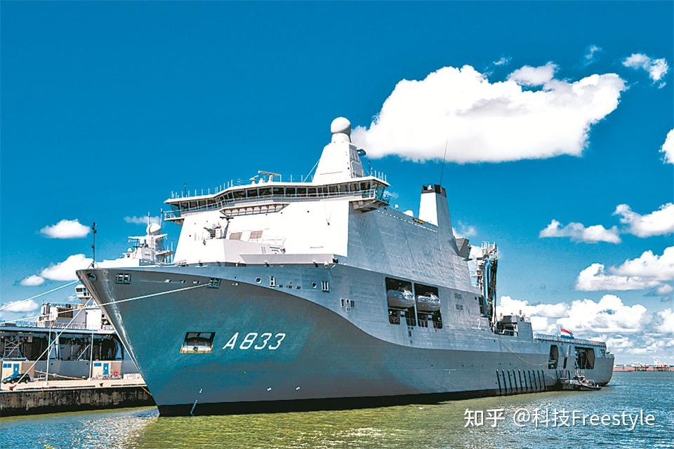 补给舰——移动的“海上后勤仓库” - 知乎
