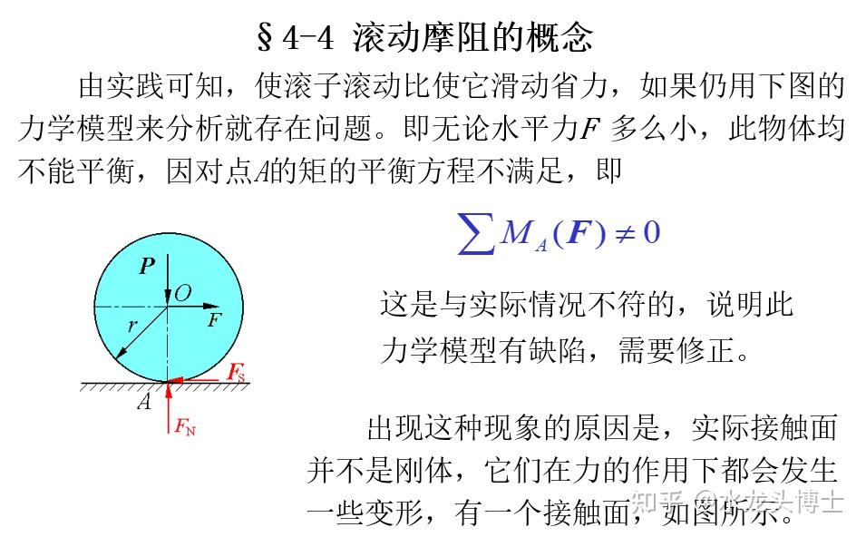第四章 摩擦理论力学(重点总结) 知乎