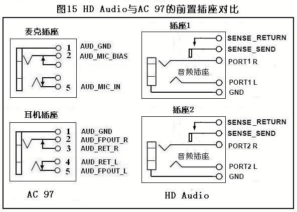 华硕a55主板接线图图片