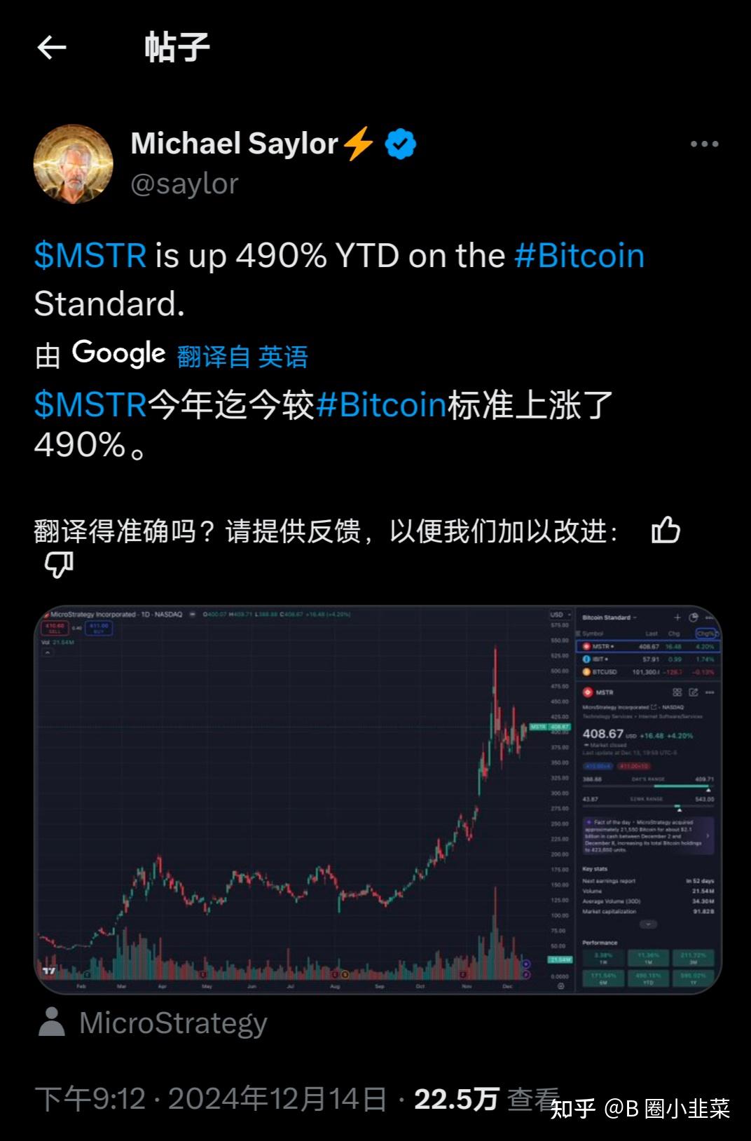 比特币持仓量霸主微策略（MicroStrategy）正式将于12 月23 日纳入纳斯达克100 指数- 知乎