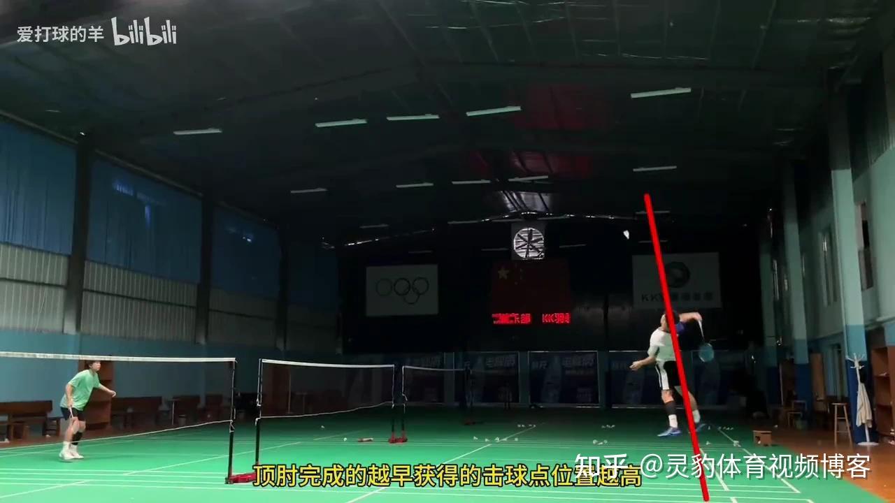 高远球能打到位但杀球依然压不住？一定是顶肘出了问题！羽毛球后场发力最高击球点在哪里？大力扣杀时正确顶肘方式是什么？击球点在身前是什么意思 - 知乎