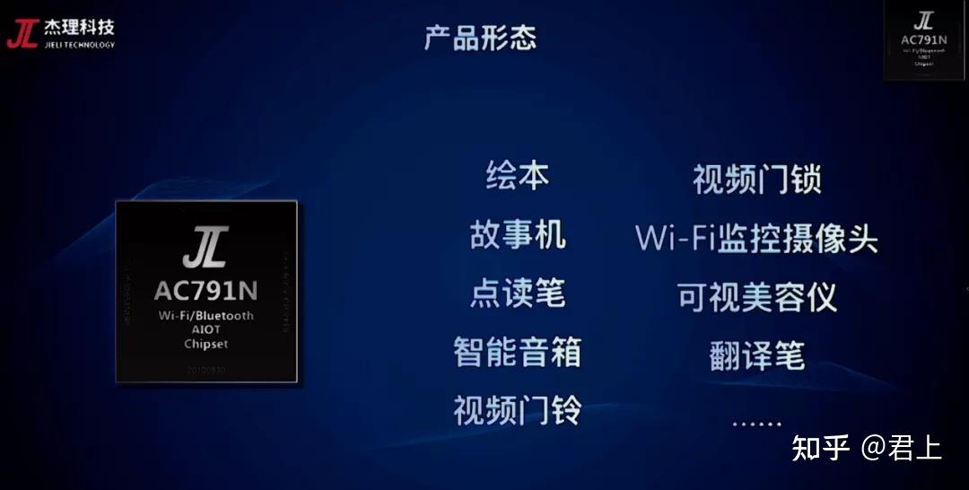 杰理科技发布:两款芯片,一个降噪算法 - 知乎