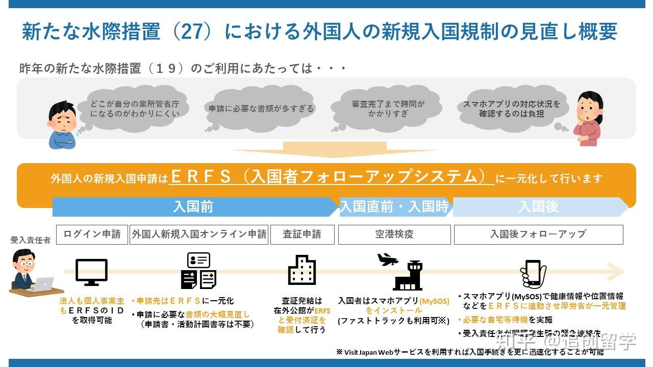 重要消息日本25日起開始接受新規入境外國人網上申請手續