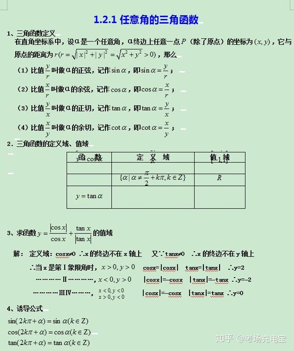 高中最头疼的是哪一科 不要担心 逐一击破助力高考 知乎