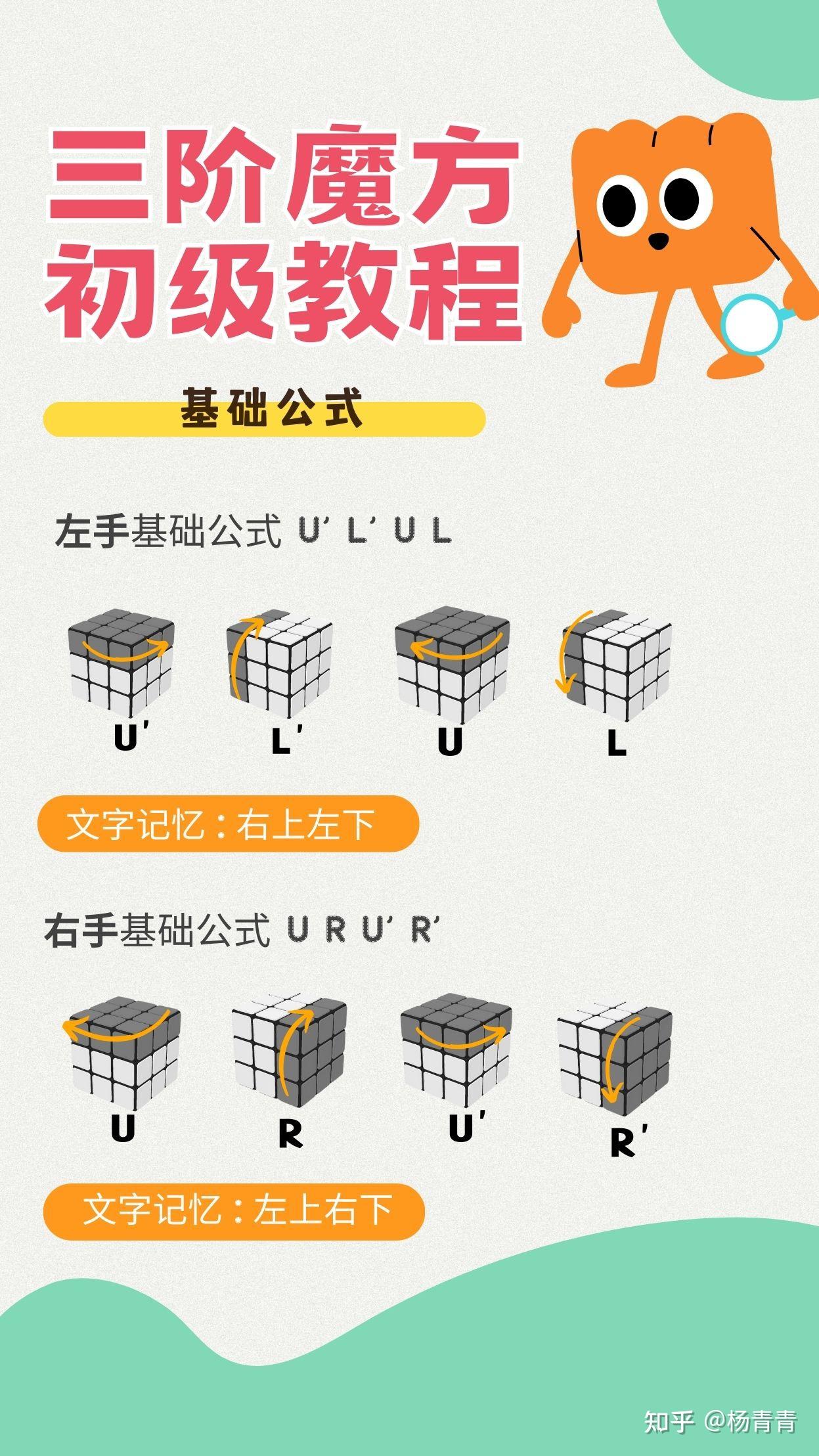 三阶魔方初级教程电子说明书gan三阶魔方