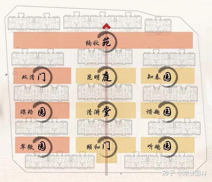 颐和金茂府大区：穿越四季，人生颐和 | 顺景园林 - 知乎