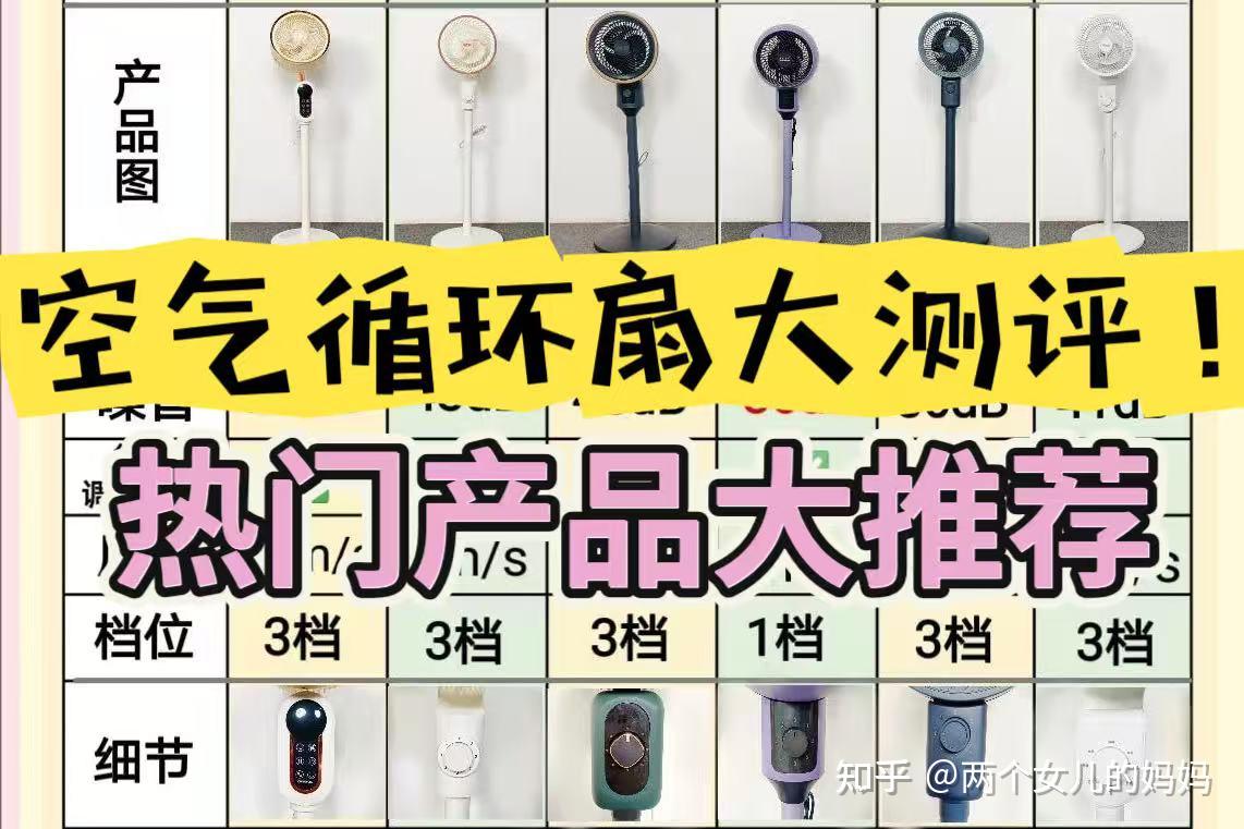 【618更新】2026年十大夏季电风扇推荐|2026必看的空气循环扇推荐选购,电风扇性能好坏怎么判断?精选多款热门风扇推荐好物分享!