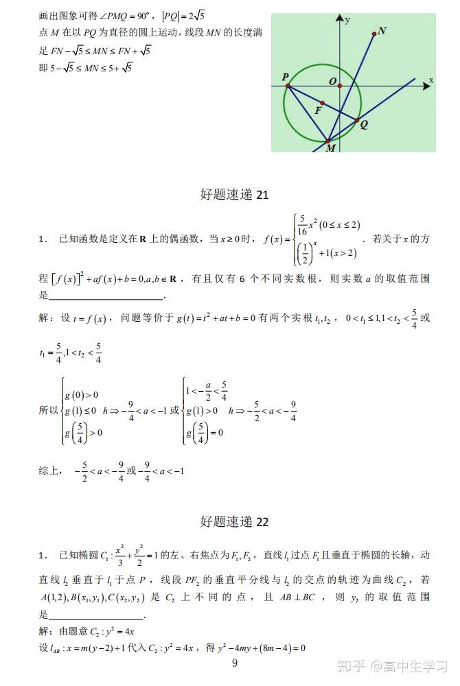 也找不到好题来刷,今天给大家总结了2021高中数学400道必刷题型,这些