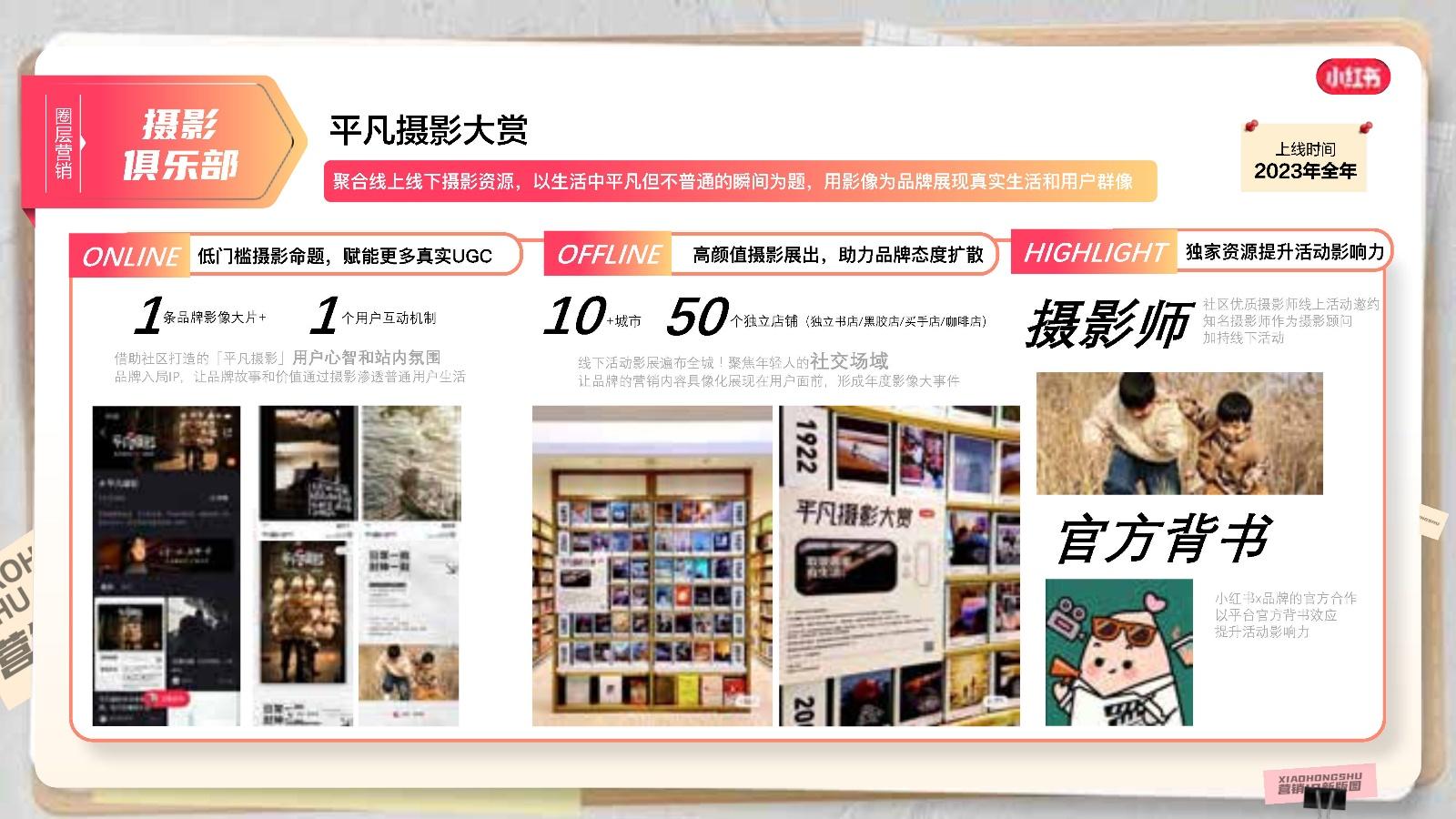 2023小红书商业化营销IP招商通案 - 知乎