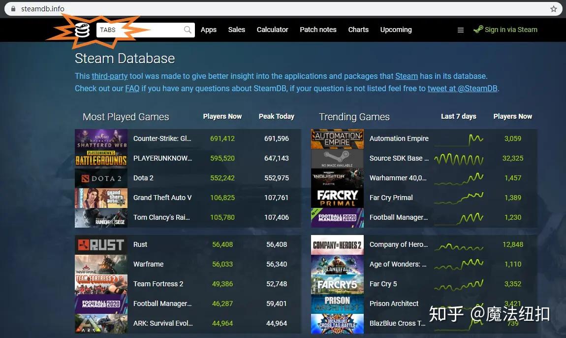 Steam 