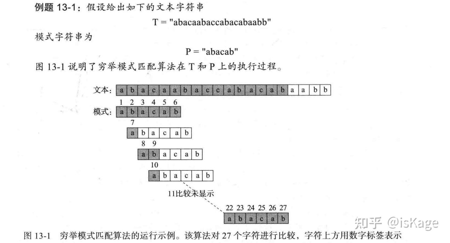文本处理(1) 模式匹配KMP 算法与文本压缩Huffman 编码- 知乎