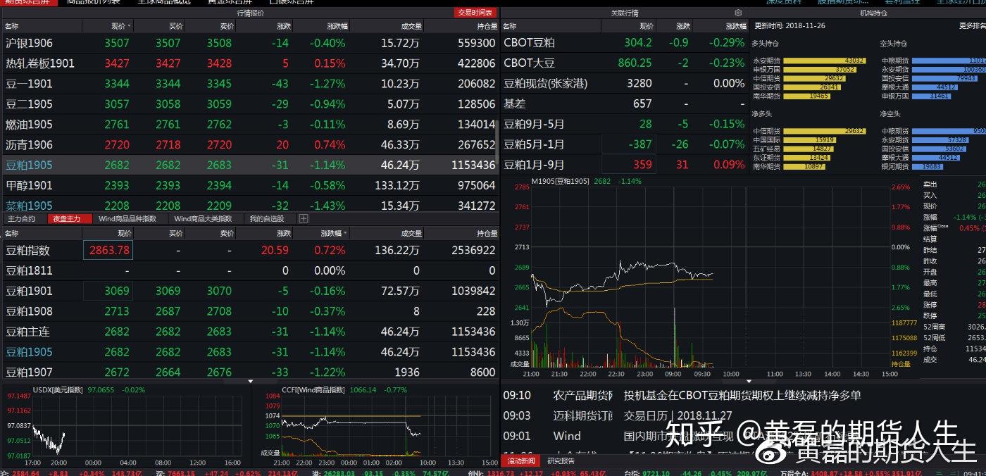 什么是基本面分析和技术分析 v2-453f650c133cc53dacd52e3085134c65_r.jpg