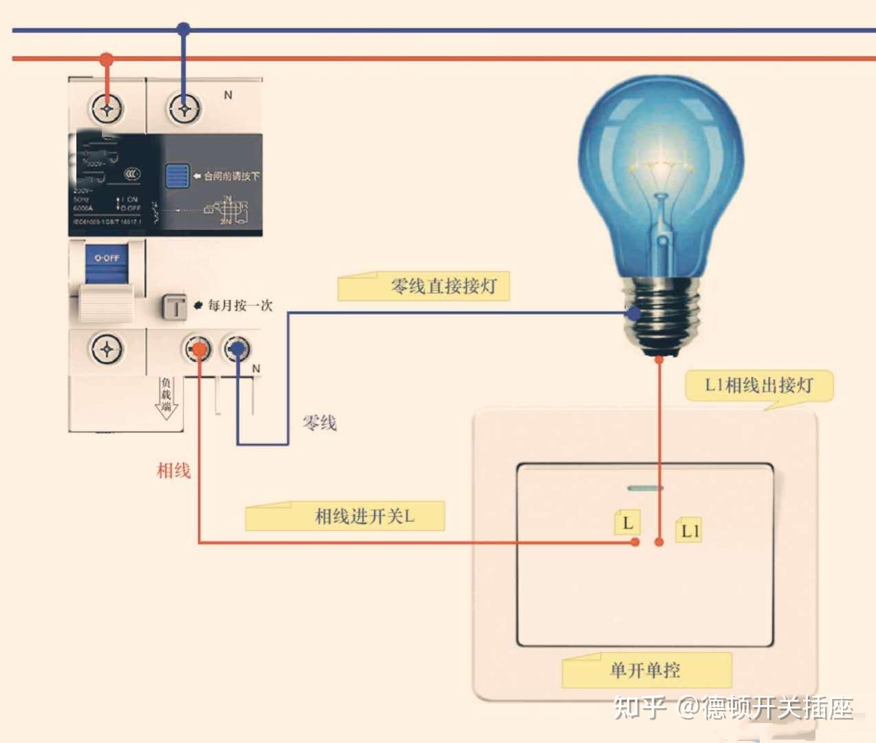 单开单控开关是什么意思,一开单控、三开单控、一开五孔怎么接线 - 知乎