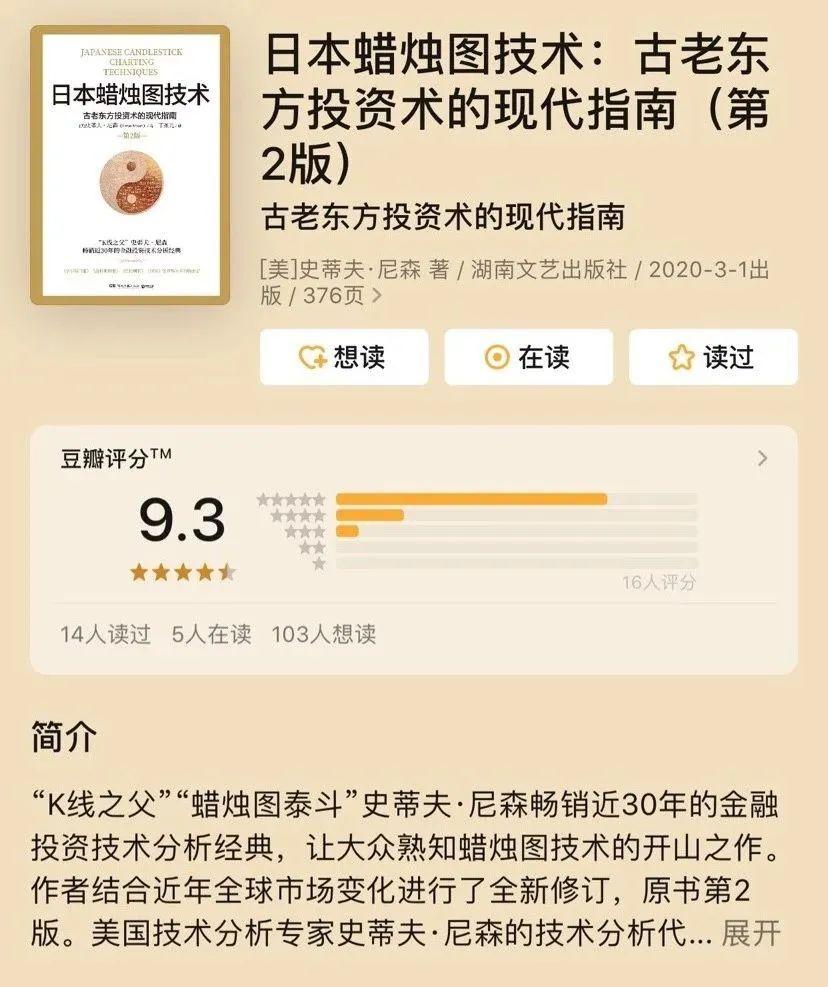 日本蜡烛图技术》:现代K线起源及应用（上） - 知乎