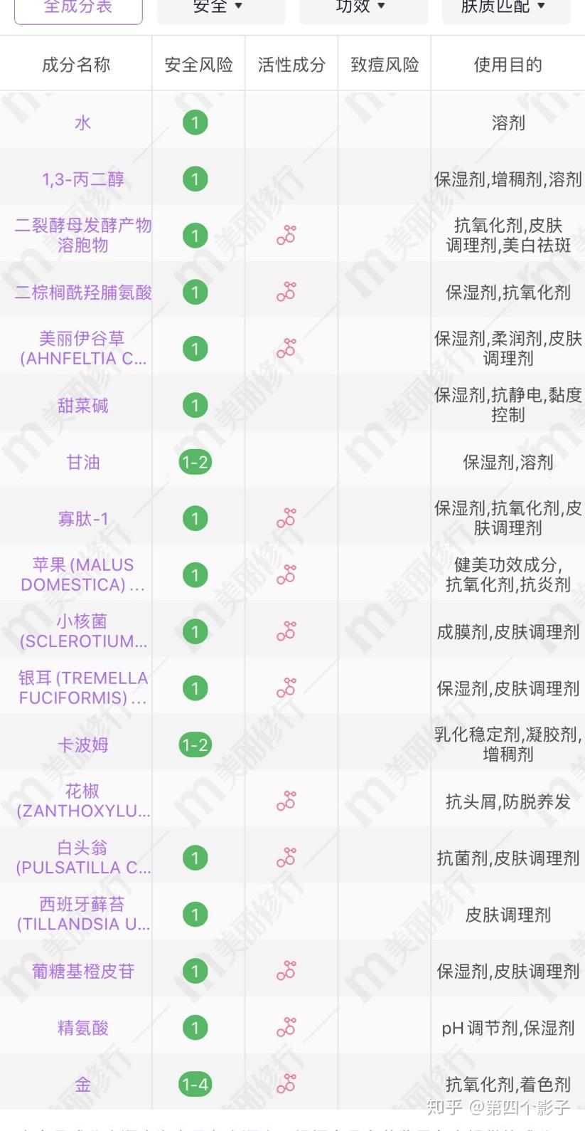 什么逢人口_常住人口登记卡是什么(3)