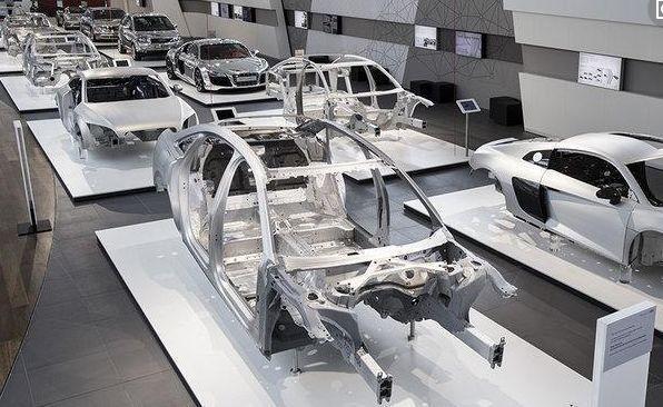 技术汽车轻量化材料工艺成本水平技术路线汇总