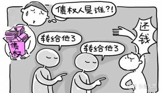债权人代位权纠纷 - 知乎