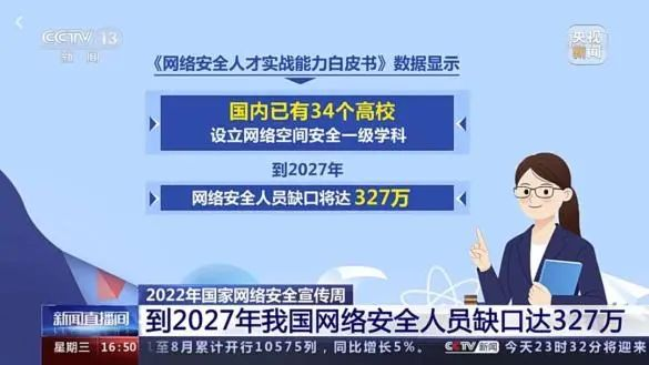 都快2023年了,该怎么学习网络安全 - 知乎