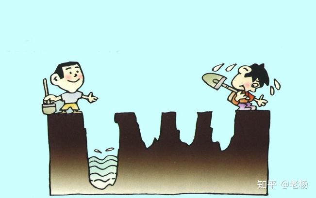 私域打井很贵,取水免费? - 知乎