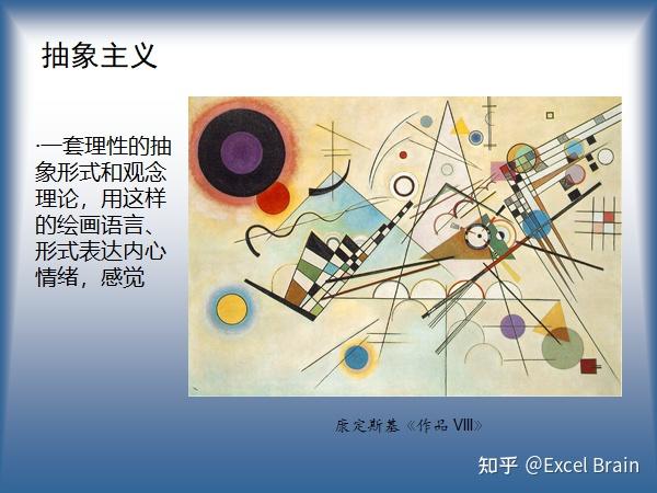 西方美术史，西方艺术史，西方绘画流派，西方美学史 - 知乎