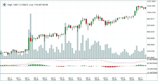 显卡矿机组装教程