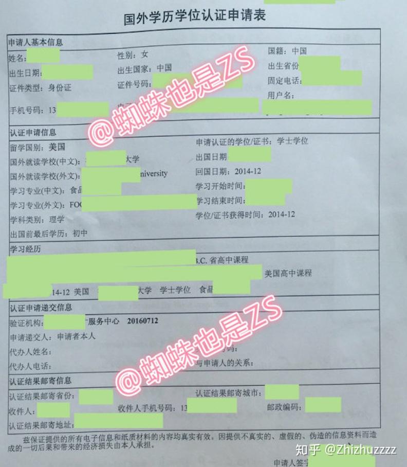 国外学历案现状 zhuanlan.zhihu.com