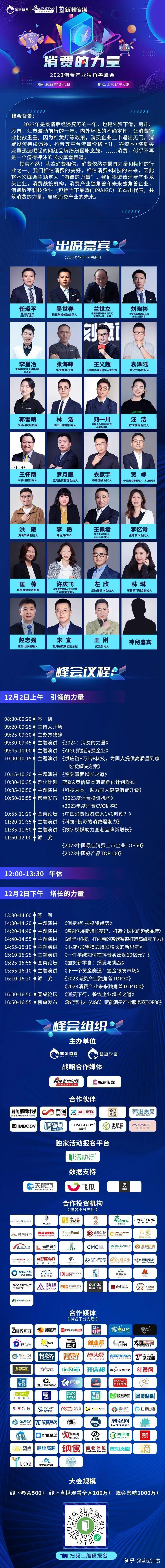 2023消費產業獨角獸峰會12月2日開幕