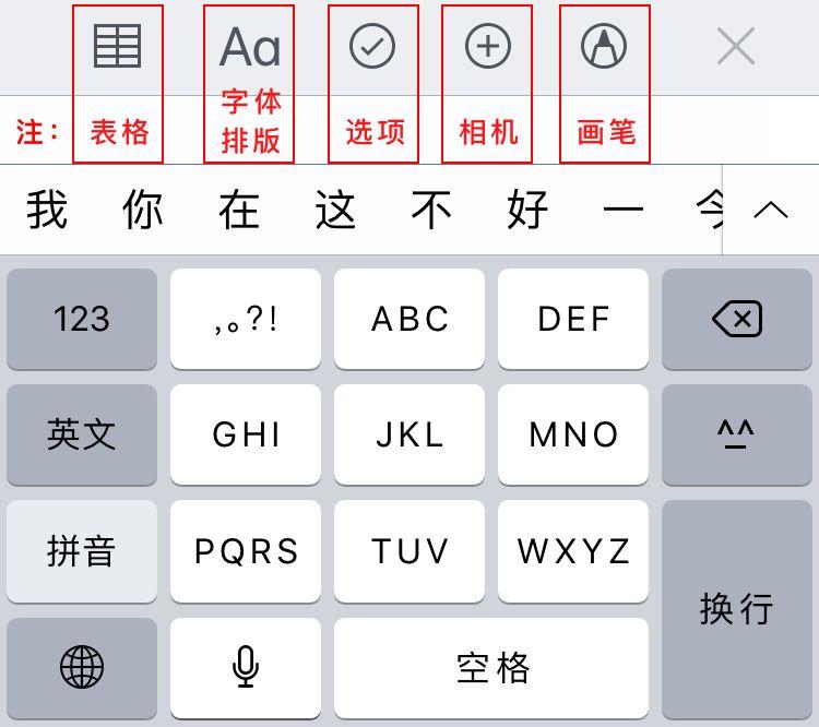 產品名稱: ios 備忘錄