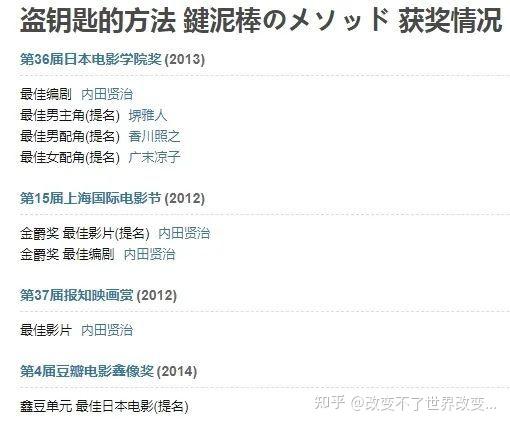中钲影业 因疫情无法回家的小伙伴快来安利一下自己的年前观影计划吧 知乎