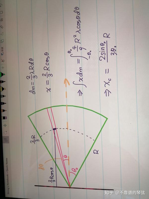怎么计算扇形的质心位置 扇形的质心怎么求 正信网