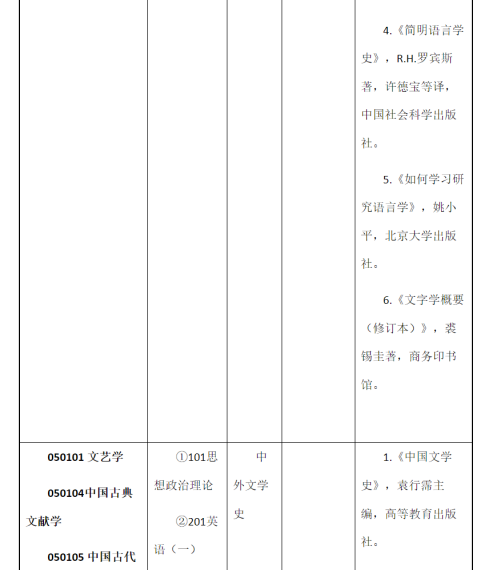 广东学生考广州大学难吗？