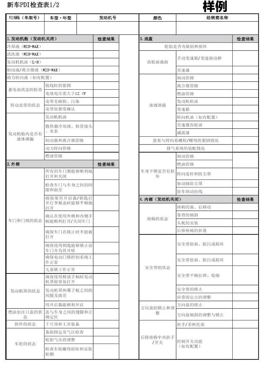 你的新车真的做了PDI检测吗？ - 知乎