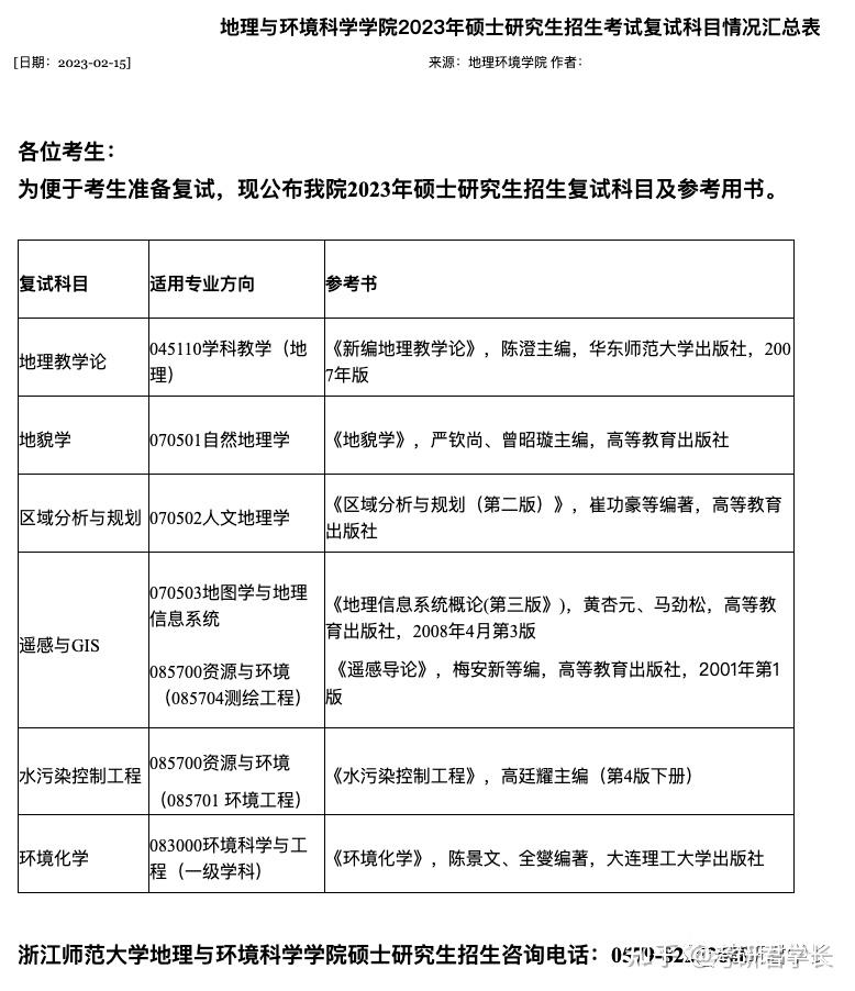 浙师大24考研复试参考书目(23参考版) - 知乎