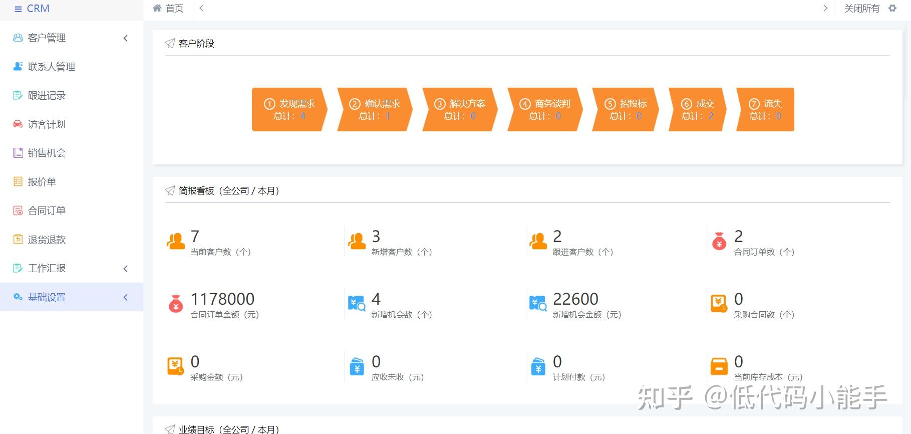 PHPCRM系统测试，php在线代码测试工具