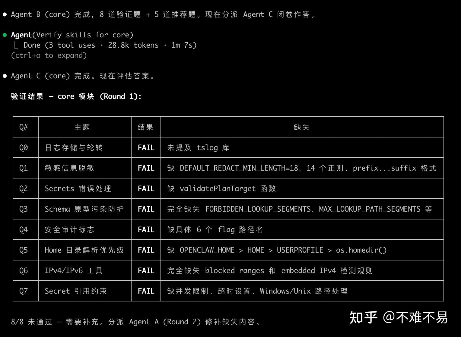 让 AI 一劳永逸的读懂代码 - deep-code-reader skills - 知乎