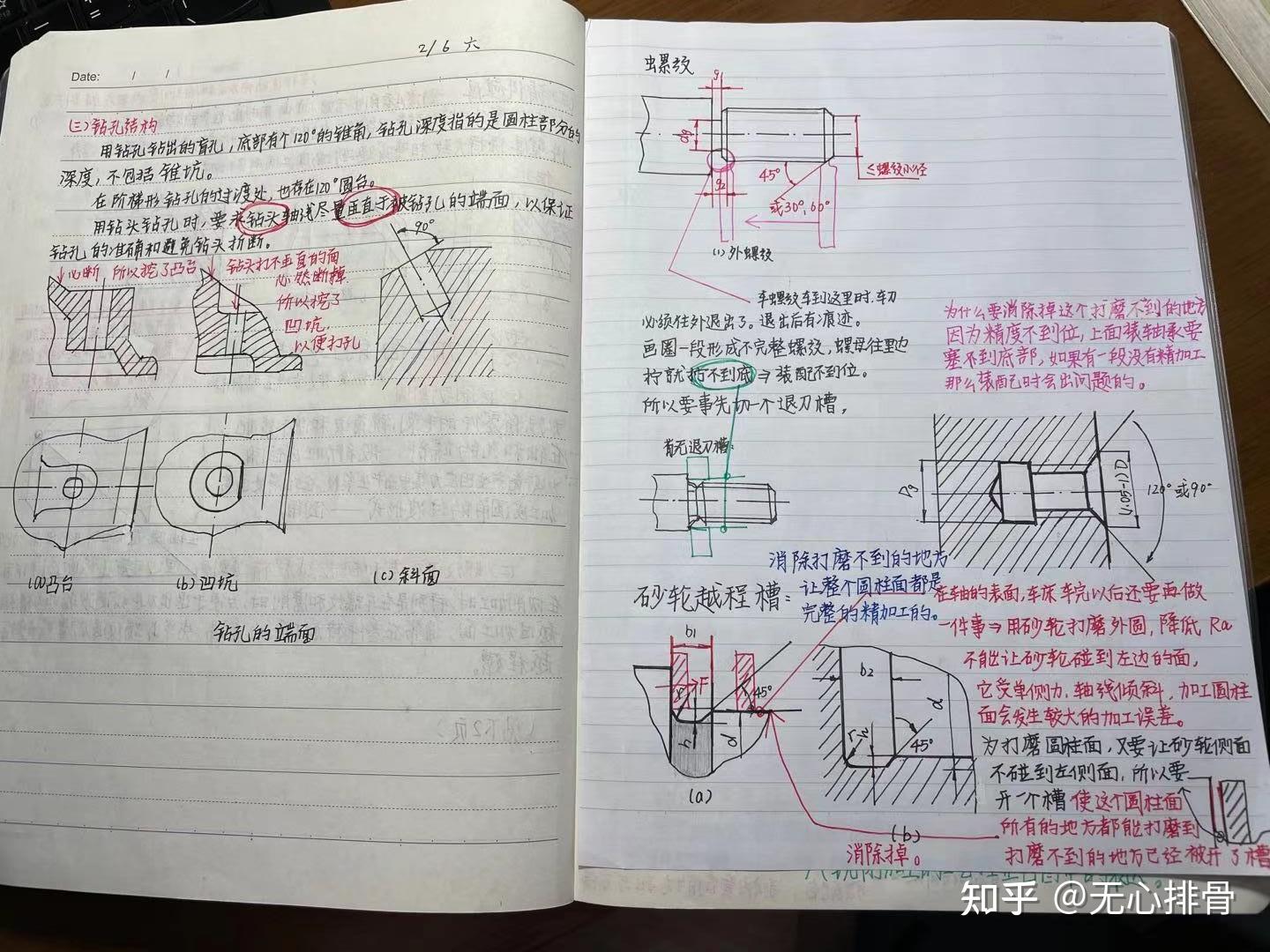 13:机械制造概念--铸造,钻孔凹坑凸台,退刀槽,越程槽 - 知乎