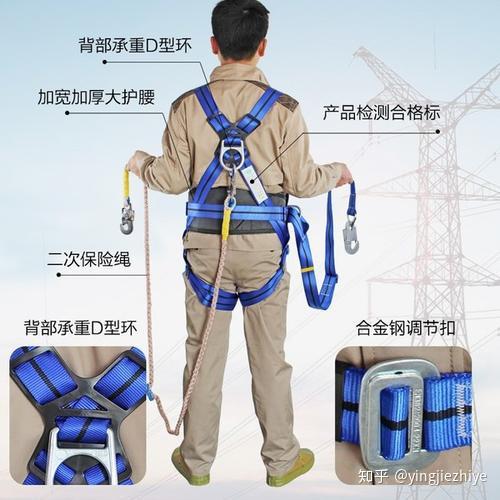 高处作业安全篇---安全带