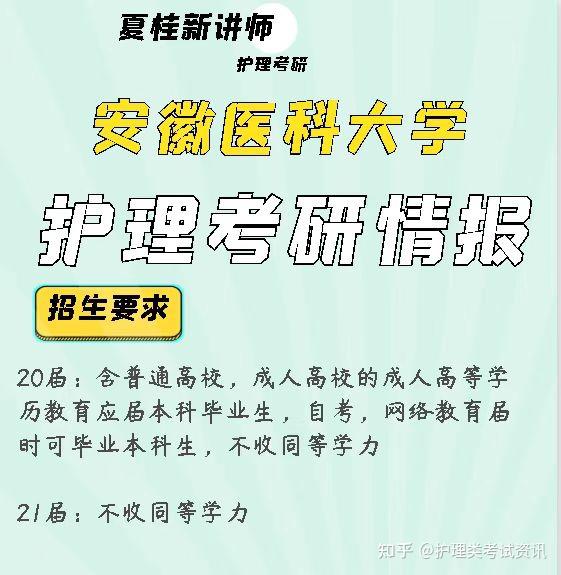 2022年護理專業考研院校招生簡章安徽醫科大學