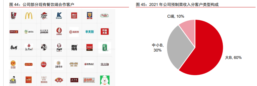 卧龙新能多措并举 稳步推进业务转型
