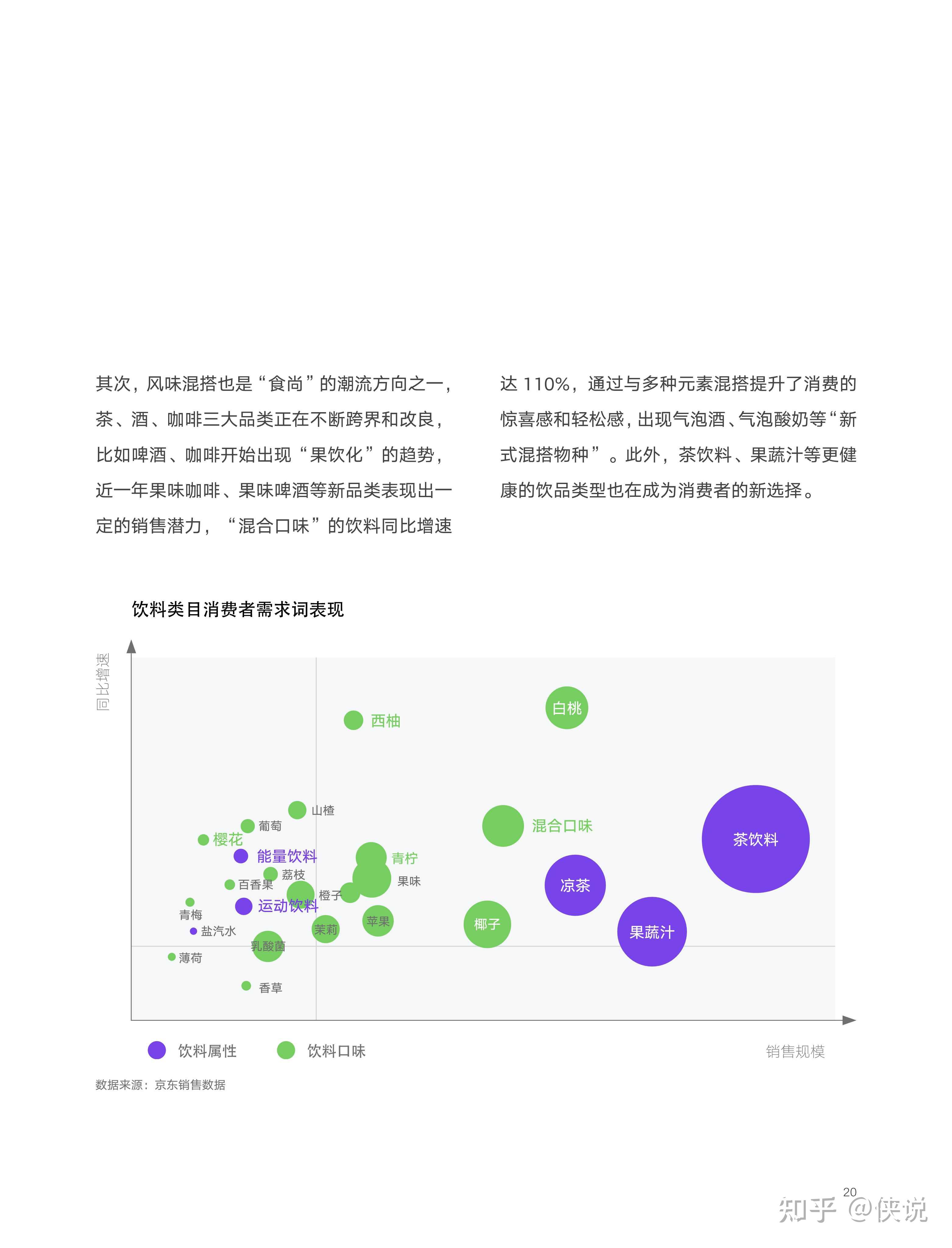 精選合集2,108份商業計劃書精選合集3,342份精美知識地圖:電商,產品