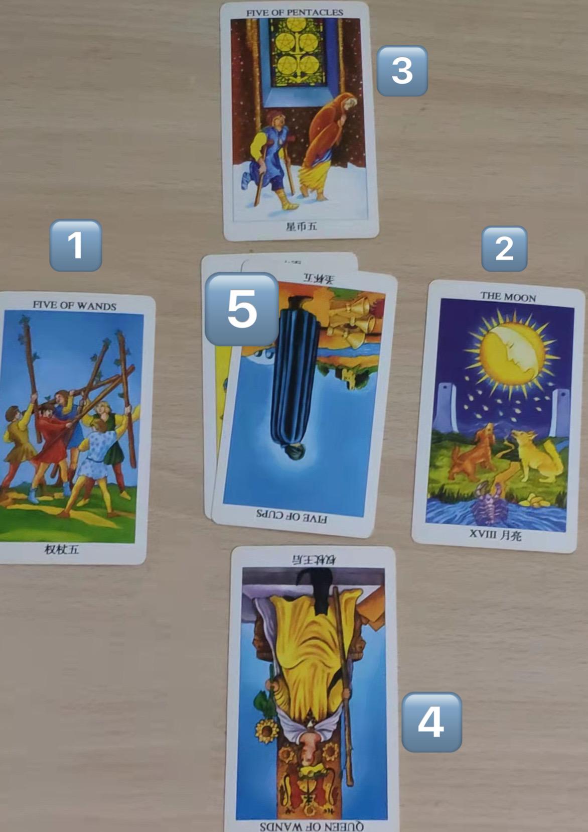 关系的走向：结局在最初都有预兆- 知乎