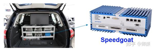 Speedgoat实时仿真与控制 | 用户案例之自动驾驶篇 - 知乎