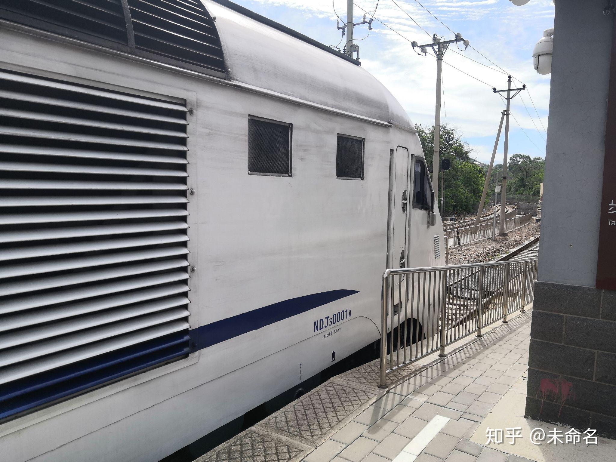 0830黄土店—s201(黄土店—八达岭)—>0940八达岭1324八达岭长城—g